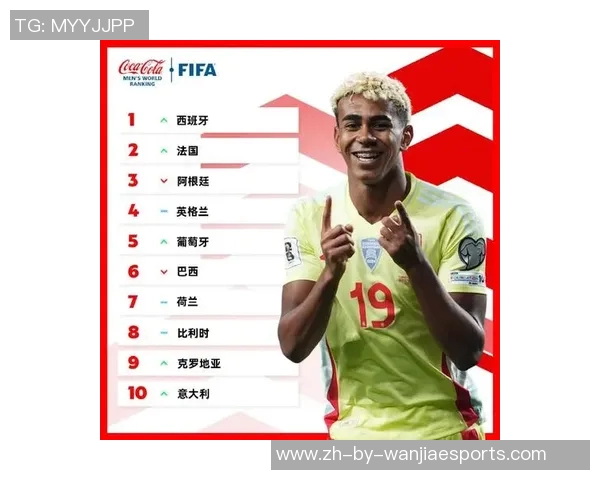 全球足球球星影响力排行榜2025 揭示世界足坛最具号召力人物