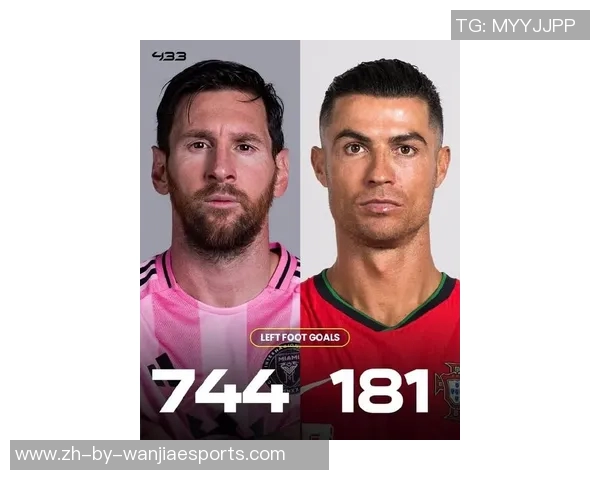 2025年最新足球球星排名揭晓 梅西与C罗是否依旧占据巅峰位置